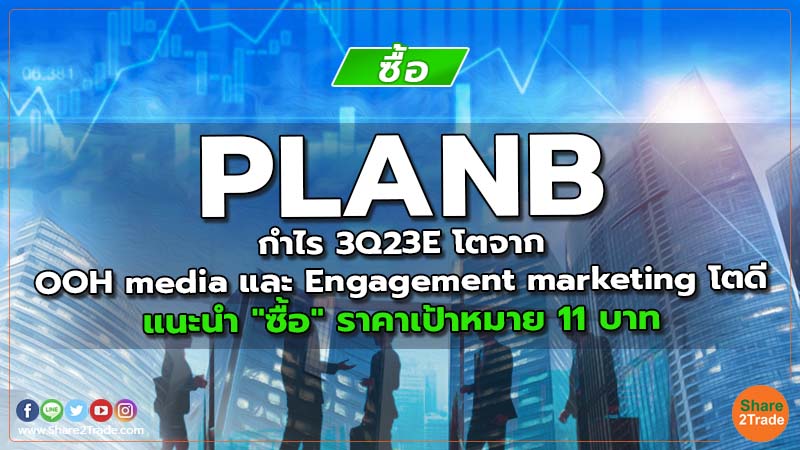 PLANB กำไร 3Q23E โตจำก OOH media และ Engagement marketing โตดี แนะนำ "ซื้อ" ราคาเป้าหมาย 11 บาท