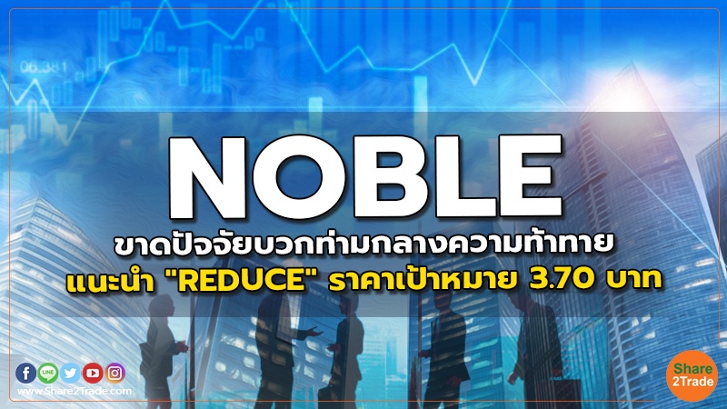 reserch NOBLE ขาดปัจจัยบวกท่ามกลางความท้าทาย.jpg