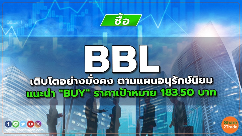 reserch BBL เติบโตอย่างมั่งคง ตามแผนอนุรักษ์นิยม.jpg