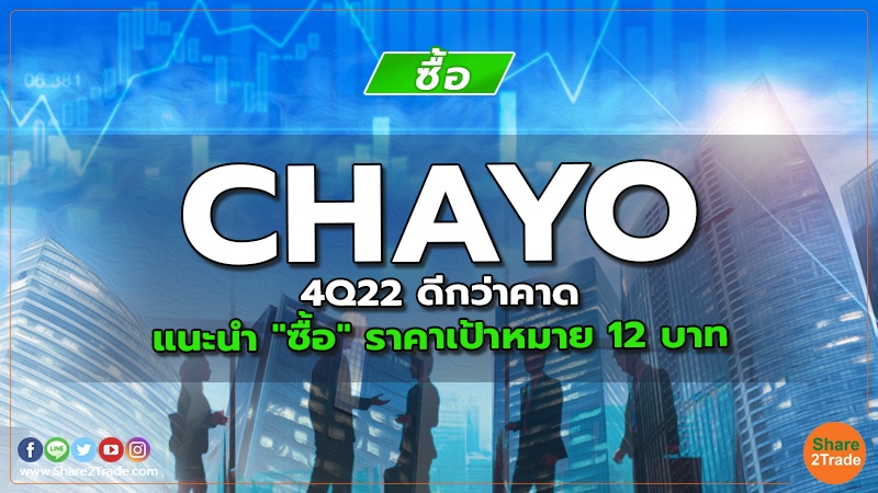 CHAYO 4Q22 ดีกว่าคาด แนะนำ "ซื้อ" ราคาเป้าหมาย 12 บาท