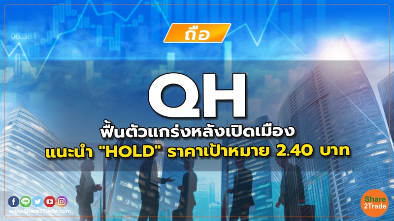 IIG ผลประกอบการ 4Q65 ตํ่ากว่าคาด 35% แนะนำ "Outperform" ราคาเป้าหมาย 55 บาท