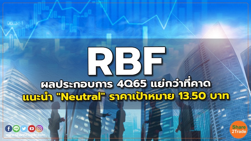 BBL เติบโตอย่างมั่งคง ตามแผนอนุรักษ์นิยม แนะนำ "BUY" ราคาเป้าหมาย 183.50 บาท