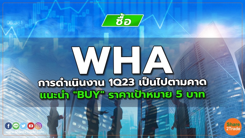 WHA การดำเนินงาน 1Q23 เป็นไปตามคาด แนะนำ "BUY" ราคาเป้าหมาย 5 บาท