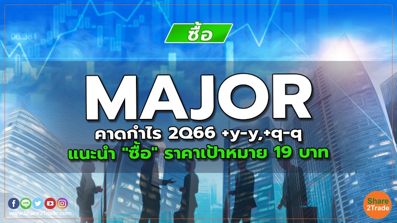 MAJOR คาดกำไร 2Q66 +y-y,+q-q แนะนำ "ซื้อ" ราคาเป้าหมาย 19 บาท