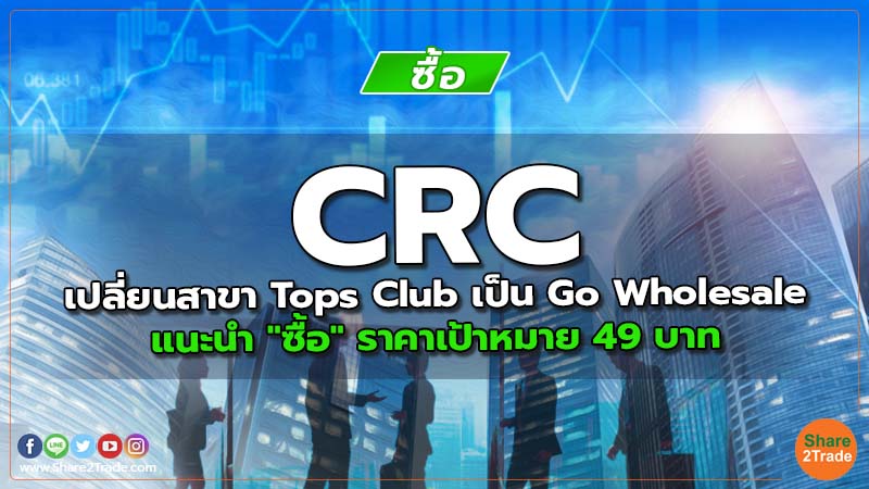 CRC เปลี่ยนสาขา Tops Club เป็ น Go Wholesale แนะนำ "ซื้อ" ราคาเป้าหมาย 49 บาท