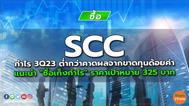 SCC กำไร 3Q23 ต่ำกว่าคาดผลจากขาดทุนด้อยค่า แนะนำ "ซื้อเก็งกำไร" ราคาเป้าหมาย 325 บาท