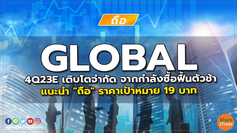 GLOBAL 4Q23E เติบโตจำกัด จากกำลังซื้อฟื้นตัวช้า แนะนำ "ถือ" ราคาเป้าหมาย 19 บาท