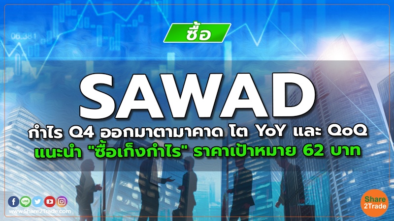 reserch SAWAD กำไร Q4 ออกมาตามาคาด โต YoY และ QoQ.jpg