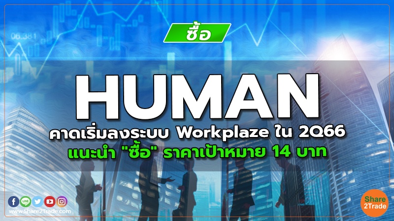 reserch HUMAN คาดเริ่มลงระบบ Workplaze ใน 2Q66.jpg