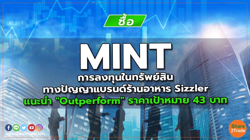 MINT การลงทุนในทรัพย์สินทางปัญญาแบรนด์ร้านอาหาร Sizzler แนะนำ "Outperform" ราคาเป้าหมาย 43 บาท