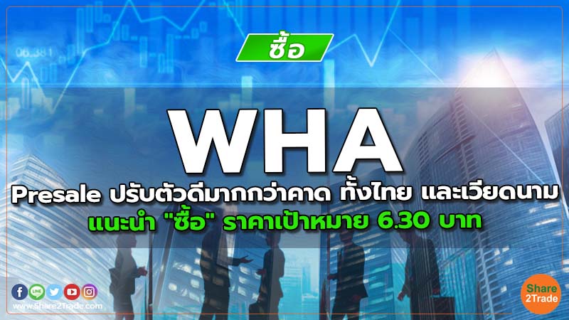 WHA Presale ปรับตัวดีมากกว่าคาด ทั้งไทย และเวียดนาม แนะนำ "ซื้อ" ราคาเป้าหมาย 6.30 บาท