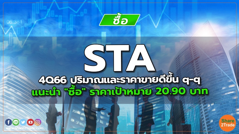 reserch STA 4Q66 ปริมาณและราคาขายดีขึ้น q-q.jpg