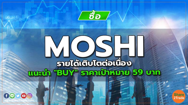 Resecrh MOSHI รายได้เติบโตต่อเนื่อง.jpg