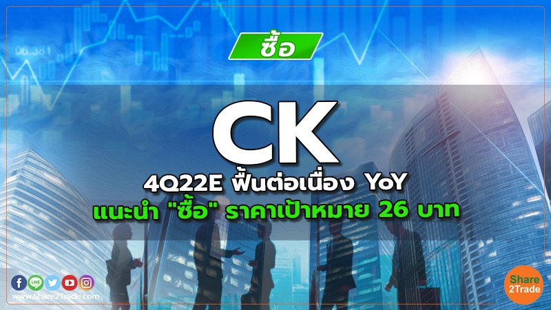 CK 4Q22E ฟื้นต่อเนื่อง YoY แนะนำ "ซื้อ" ราคาเป้าหมาย 26 บาท
