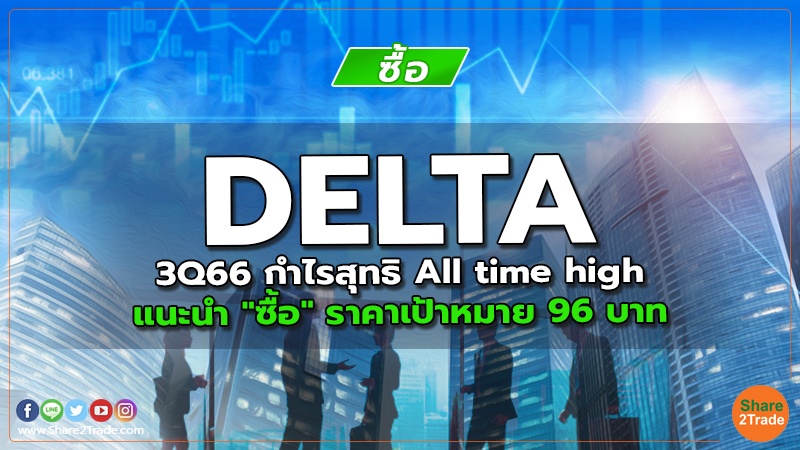 DELTA 3Q66 กำไรสุทธิ All time high แนะนำ "ซื้อ" ราคาเป้าหมาย 96 บาท