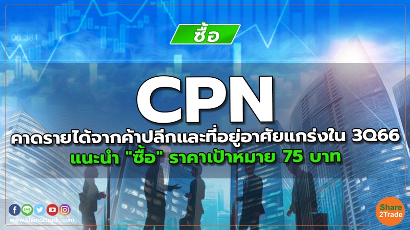 CPN คาดรายได้จากค้าปลีกและที่อยู่อาศัยแกร่งใน 3Q66 แนะนำ "ซื้อ" ราคาเป้าหมาย 75 บาท