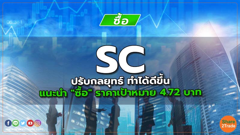 Resecrh SC ปรับกลยุทธ์ ทำได้ดีขึ้น.jpg