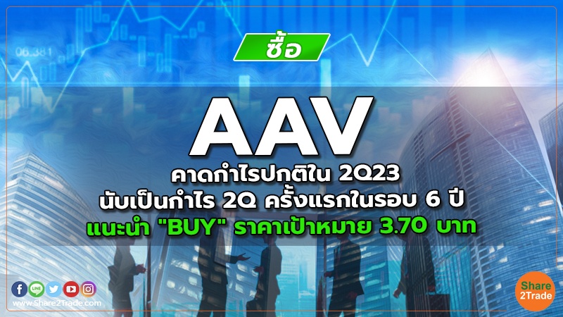 AAV คาดกำไรปกติใน 2Q23 นับเป็นกำไร 2Q ครั้งแรกในรอบ 6 ปี แนะนำ "BUY" ราคาเป้าหมาย 3.70 บาท