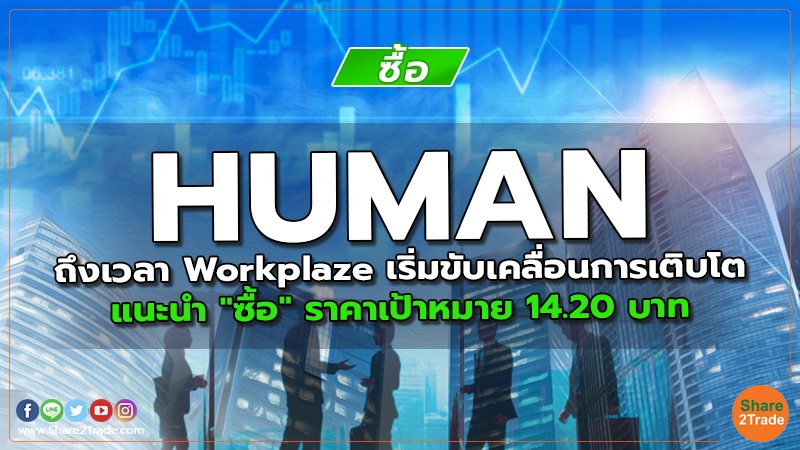 HUMAN ถึงเวลา Workplaze เริ่มขับเคลื่อนการเติบโต แนะนำ "ซื้อ" ราคาเป้าหมาย 14.20 บาท