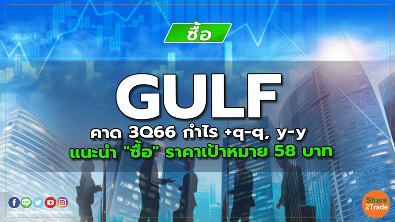 GULF คาด 3Q66 กำไร +q-q, y-y แนะนำ "ซื้อ" ราคาเป้าหมาย 58 บาท