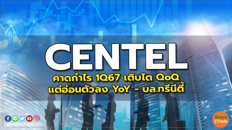 CENTEL : คาดกำไร 1Q67 เติบโต QoQ แต่อ่อนตัวลง YoY - บล.ทรีนีตี้