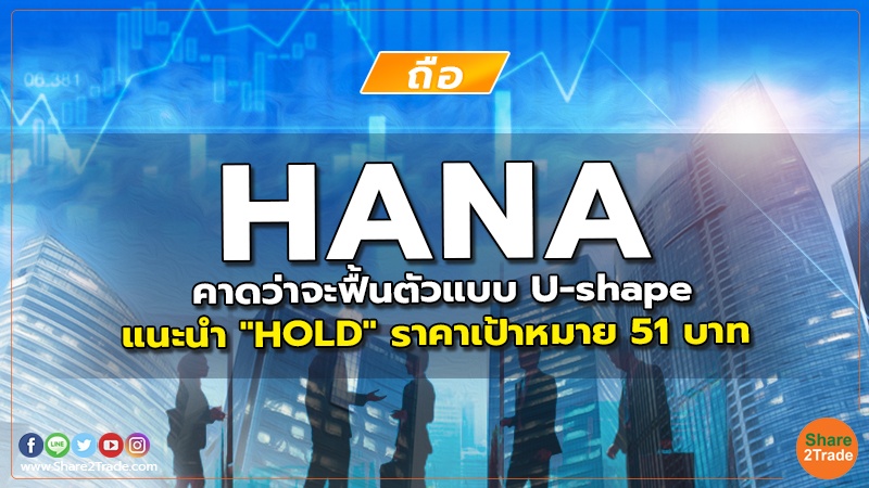 reserch HANA คาดว่าจะฟื้นตัวแบบ U-shape.jpg