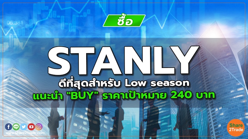 STANLY ดีที่สุดสำหรับ Low season แนะนำ "BUY" ราคาเป้าหมาย 240 บาท