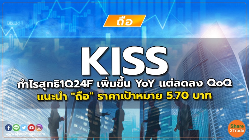 KISS กำไรสุทธิ1Q24F เพิ่มขึ้น YoY แต่ลดลง QoQ แนะนำ "ถือ" ราคาเป้าหมาย 5.70 บาท