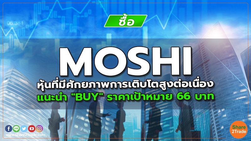 MOSHI หุ้นที่มีศักยภาพการเติบโตสูงต่อเนื่อง แนะนำ "BUY" ราคาเป้าหมาย 66 บาท