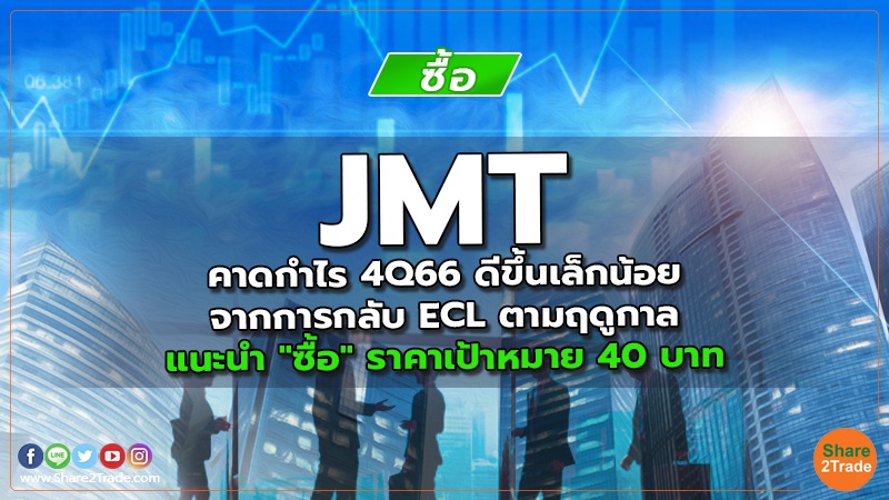 JMT คาดกำไร 4Q66 ดีขึ้นเล็กน้อยจากการกลับ ECL ตามฤดูกาล แนะนำ "ซื้อ" ราคาเป้าหมาย 40 บาท