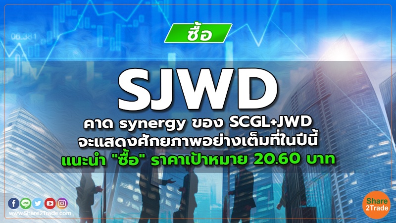 SJWD คาด synergy ของ SCGL+JWD จะแสดงศักยภาพอย่างเต็มที่ในปีนี้ แนะนำ "ซื้อ" ราคาเป้าหมาย 20.60 บาท