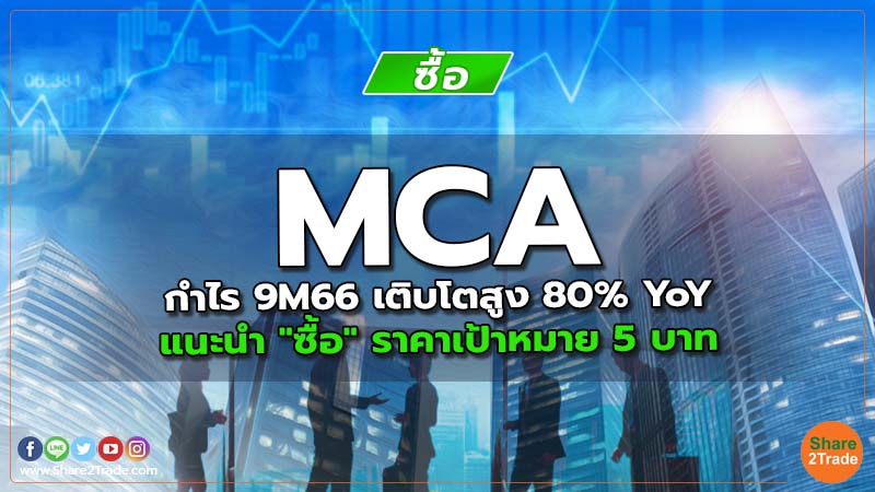 MCA กำไร 9M66 เติบโตสูง 80% YoY แนะนำ "ซื้อ" ราคาเป้าหมาย 5 บาท