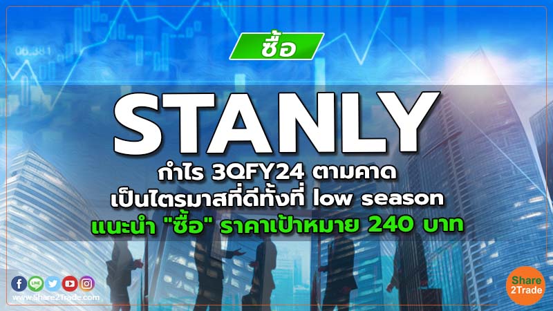 STANLY กําไร 3QFY24 ตามคาด เป็นไตรมาสที่ดีทั้งที่ low season แนะนำ "ซื้อ" ราคาเป้าหมาย 240 บาท