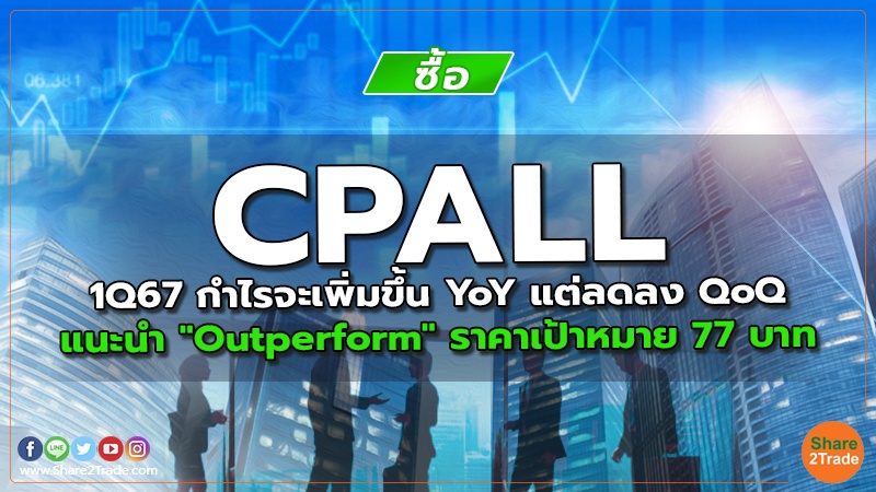 CPALL 1Q67 กำไรจะเพิ่มขึ้น YoY แต่ลดลง QoQ  แนะนำ "Outperform" ราคาเป้าหมาย 77 บาท