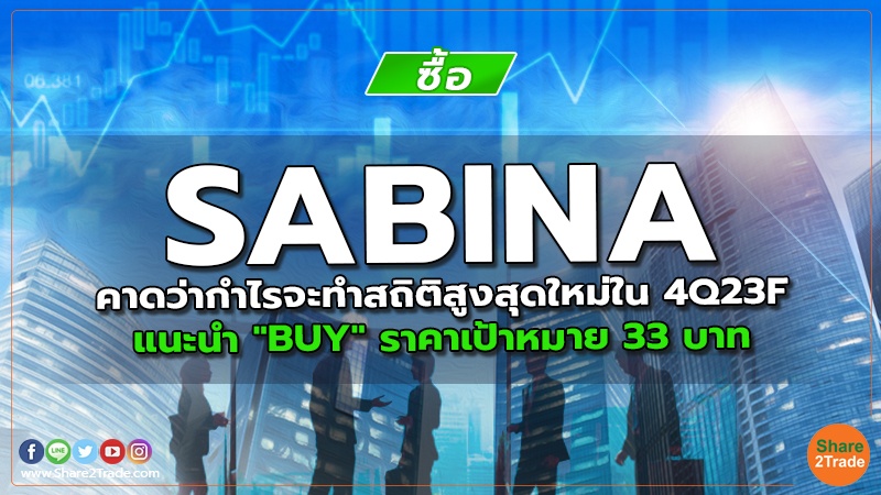 SABINA คาดว่ากำไรจะทำสถิติสูงสุดใหม่ใน 4Q23F แนะนำ "BUY" ราคาเป้าหมาย 33 บาท