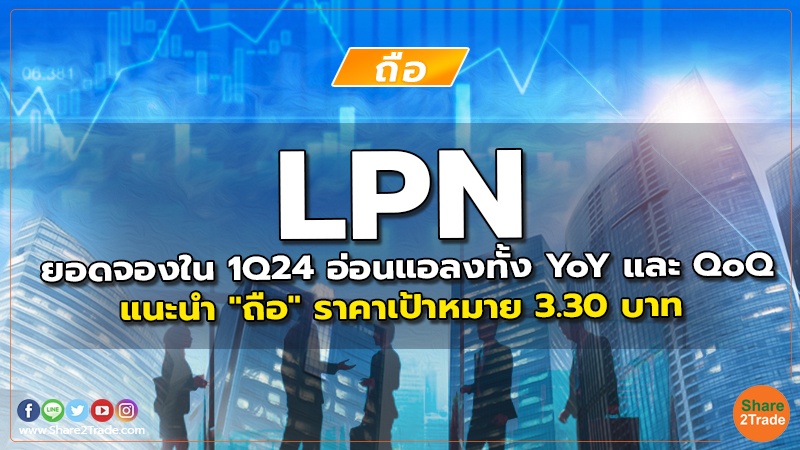 reserch LPN ยอดจองใน 1Q24 อ่อนแอลงทั้ง YoY และ QoQ.jpg