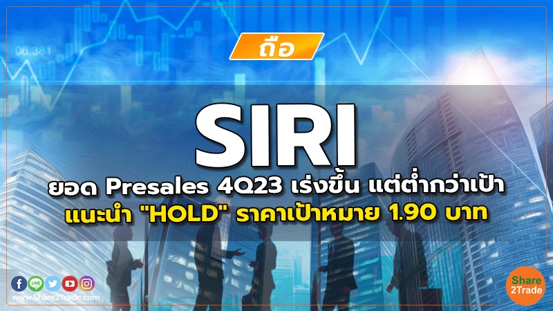 SIRI ยอด Presales 4Q23 เร่งขึ้น แต่ตํ่ากว่าเป้า แนะนำ "HOLD" ราคาเป้าหมาย 1.90 บาท