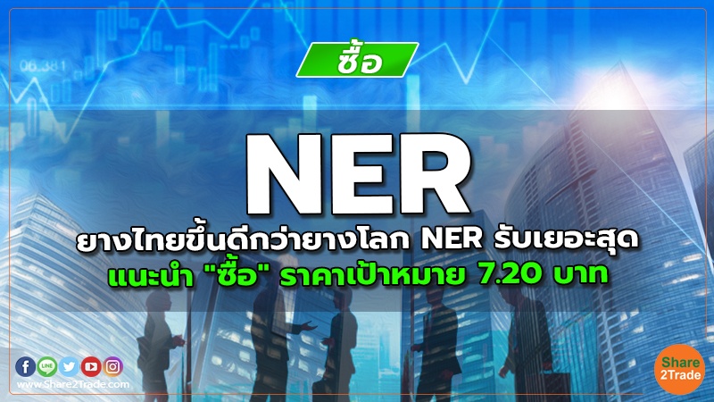 reserch NER ยางไทยขึ้นดีกว่ายางโลก NER รับเยอะสุด.jpg