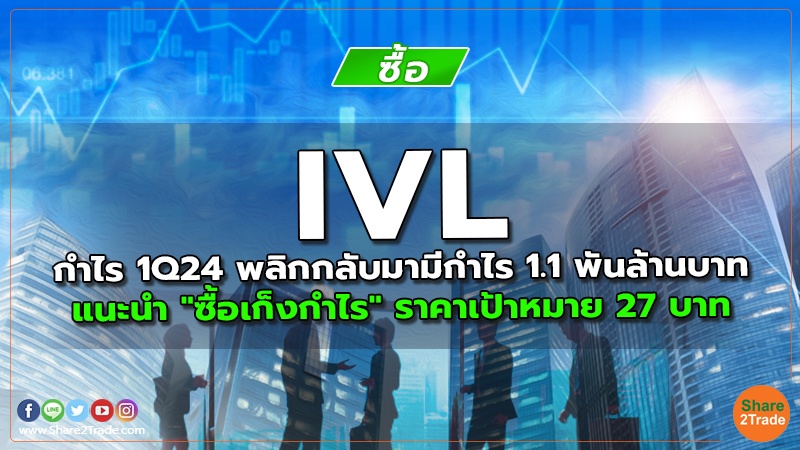 IVL กำไร 1Q24 พลิกกลับมามีกำไร 1.1 พันล้านบาท  แนะนำ "ซื้อเก็งกำไร" ราคาเป้าหมาย 27 บาท