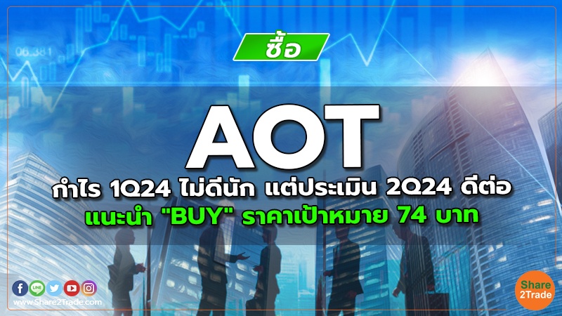 reserch AOT กำไร 1Q24 ไม่ดีนัก แต่ประเมิน 2Q24 ดีต่อ.jpg