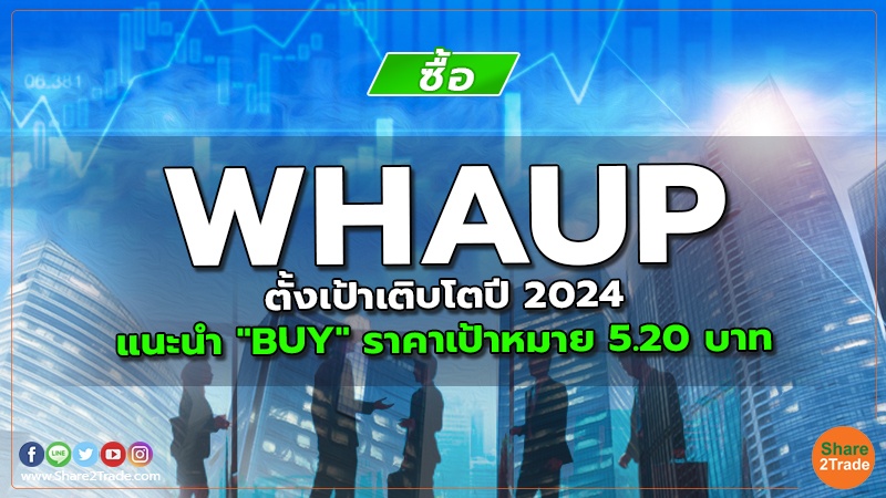 WHAUP ตั้งเป้าเติบโตปี 2024 แนะนำ "BUY" ราคาเป้าหมาย 5.20 บาท