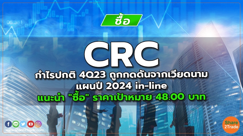 CRC กำไรปกติ 4Q23 ถูกกดดันจากเวียดนาม แผนปี 2024 in-line แนะนำ "ซื้อ" ราคาเป้าหมาย 48.00 บาท