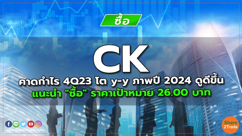 CK คาดกำไร 4Q23 โต y-y ภาพปี 2024 ดูดีขึ้น แนะนำ "ซื้อ" ราคาเป้าหมาย 26.00 บาท