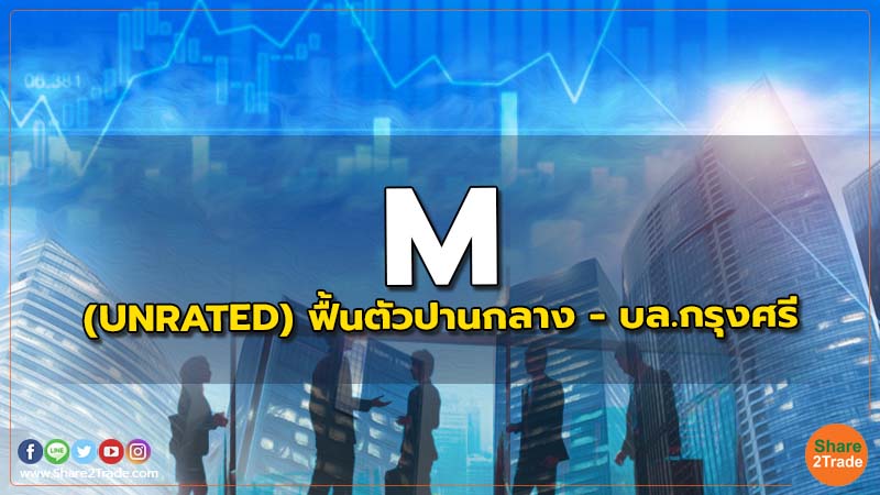 Resecrh M (UNRATED) ฟื้นตัวปานกลาง - บล.กรุงศรี.jpg