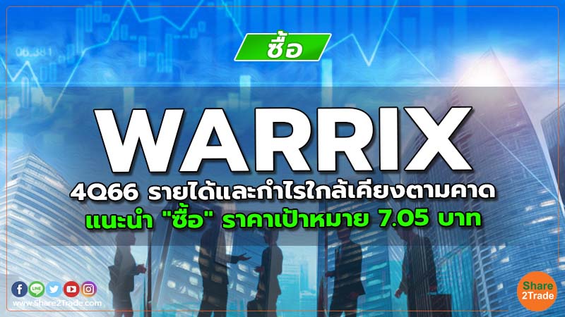 WARRIX 4Q66 รายได้และกำไรใกล้เคียงตามคาด แนะนำ "ซื้อ" ราคาเป้าหมาย 7.05 บาท