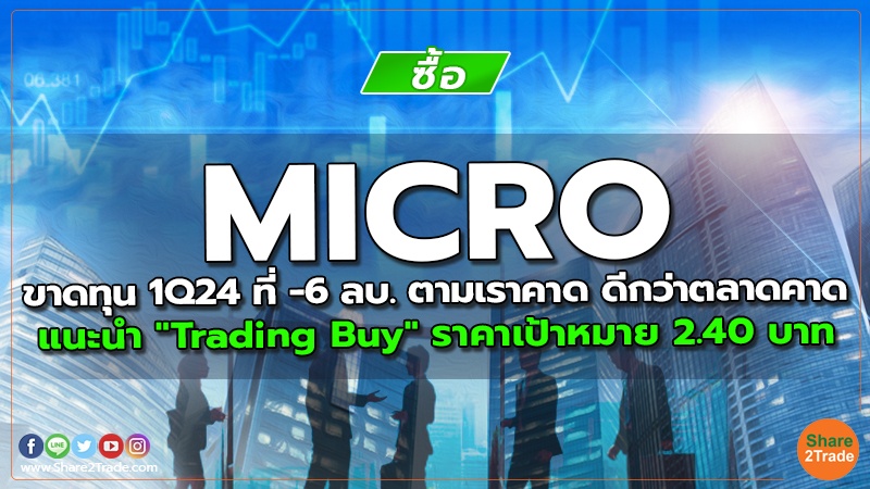 MICRO ขาดทุน 1Q24 ที่ -6 ลบ. ตามเราคาด ดีกว่าตลาดคาด แนะนำ "Trading Buy" ราคาเป้าหมาย 2.40 บาท