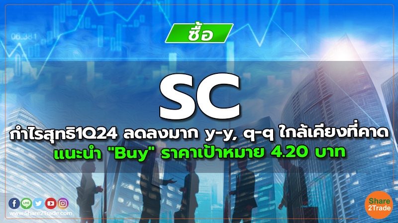 SC กำไรสุทธิ1Q24 ลดลงมาก y-y, q-q ใกล้เคียงที่คาด แนะนำ "Buy" ราคาเป้าหมาย 4.20 บาท