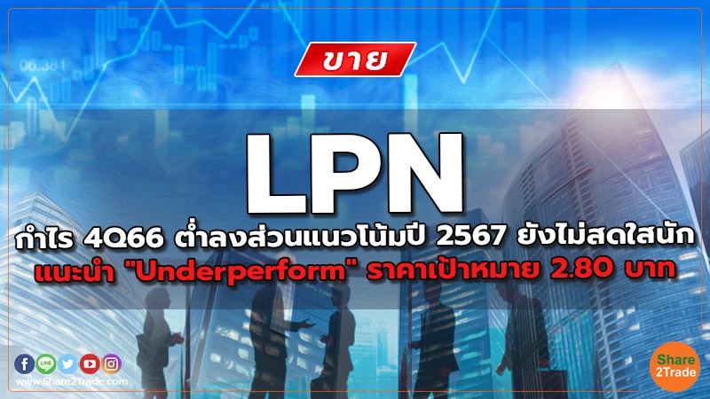 LPN กำไร 4Q66 ต่ำลงส่วนแนวโน้มปี 2567 ยังไม่สดใสนัก แนะนำ "Underperform" ราคาเป้าหมาย 2.80 บาท