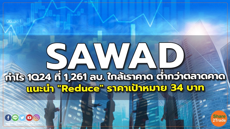 SAWAD กำไร 1Q24 ที่ 1,261 ลบ. ใกล้เราคาด ต่ำกว่าตลาดคาด แนะนำ "Reduce" ราคาเป้าหมาย  34 บาท
