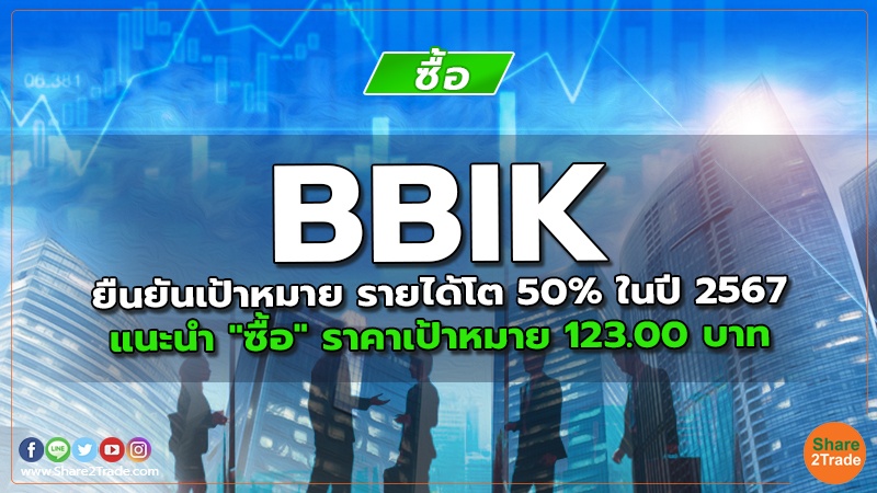 BBIK ยืนยันเป้าหมาย รายได้โต 50% ในปี 2567 แนะนำ "ซื้อ" ราคาเป้าหมาย 123.00 บาท